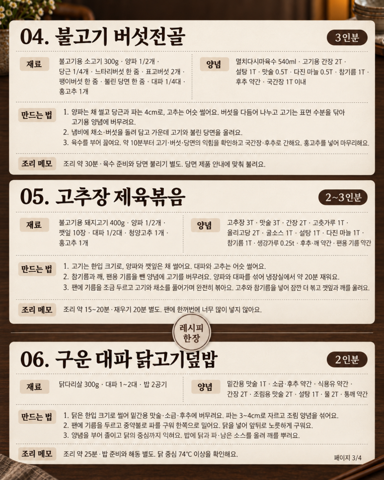 오늘 저녁 메인은 하나만 제육·보쌈부터 간장치킨까지 고기요리 8가지