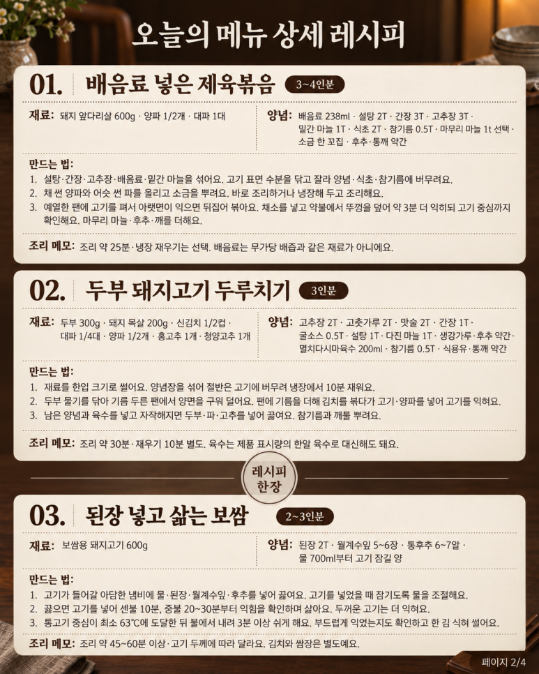 오늘 저녁 메인은 하나만 제육·보쌈부터 간장치킨까지 고기요리 8가지