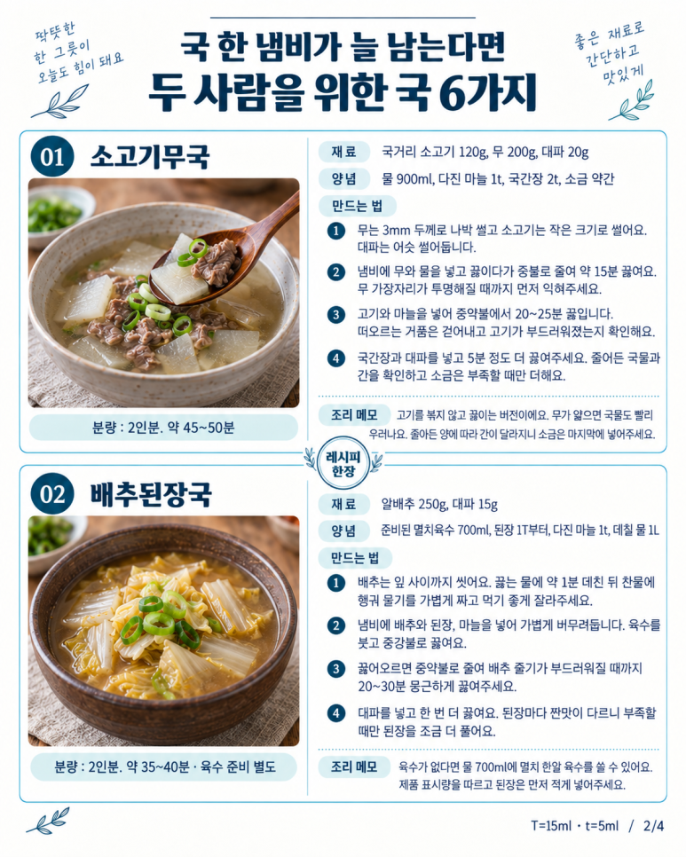 국 한 냄비 끓여도 자꾸 남는 집 — 두 사람이 먹기 좋은 국 6가지