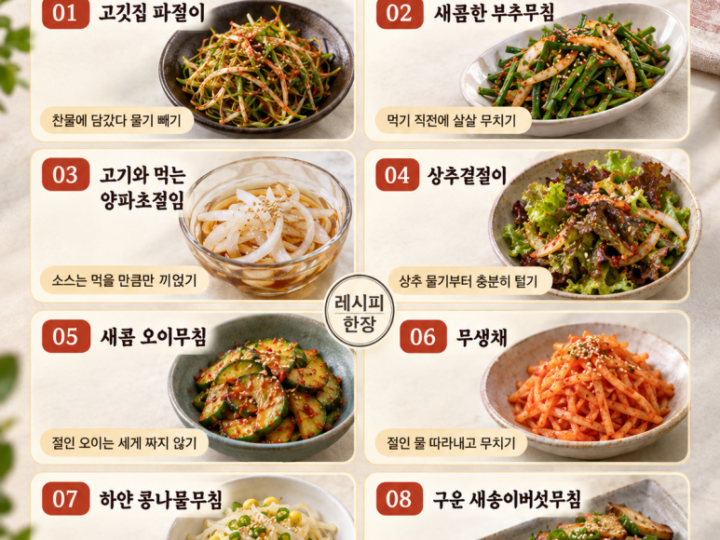 If you only took out kimchi when eating Chuseok meat — 8 things like parsley and onion pickled vegetables