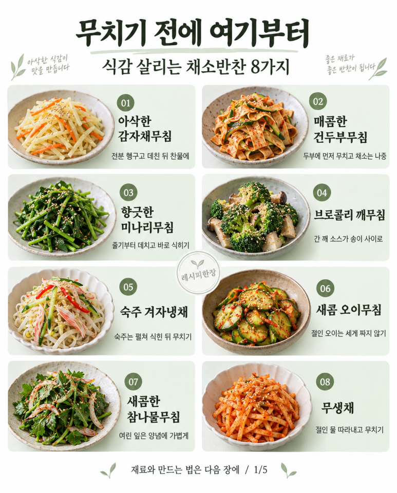 8 vegetable salad to accompany the Chuseok meat table — start by removing moisture