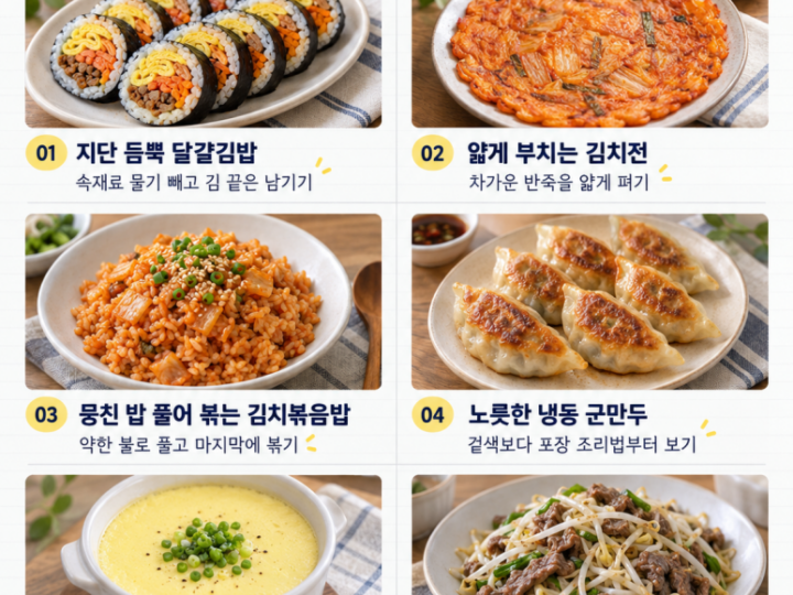 If the kimbap is bursting and the jeon is soggy — 6 home-cooked recipe tips for cooking
