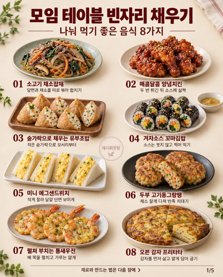 What should you bring to the Chuseok family reunion? 8 foods that are good for sharing