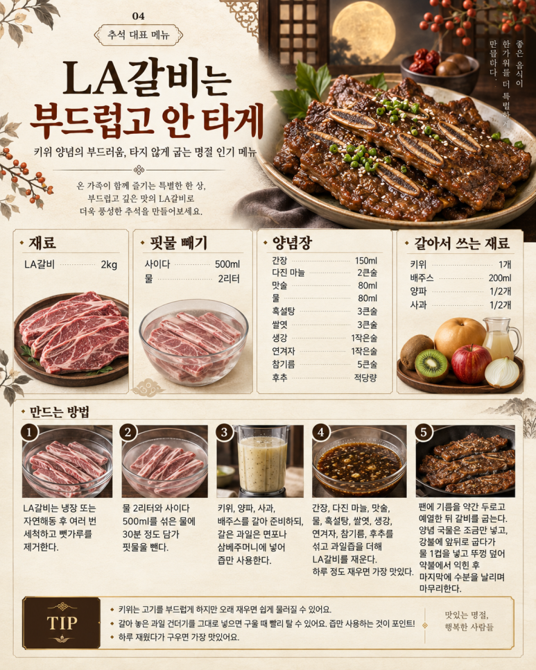 30년 차 주부가 추석마다 다시 만드는 명절 인기메뉴 5가지