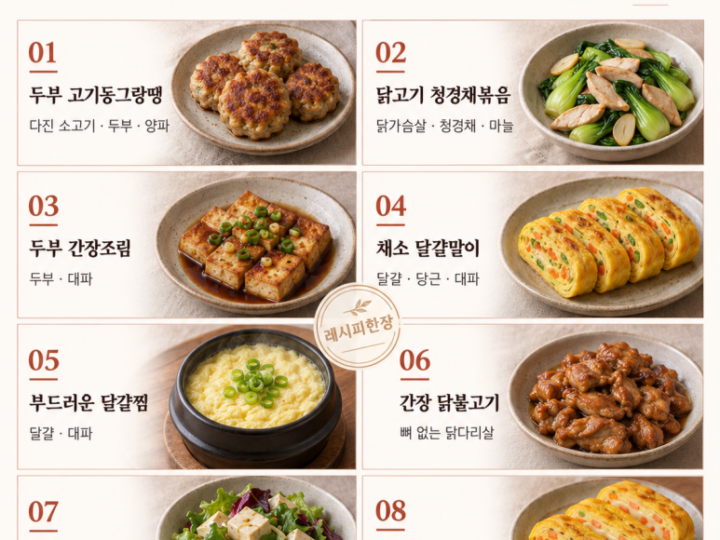 8 protein side dishes to accompany dinner after exercise