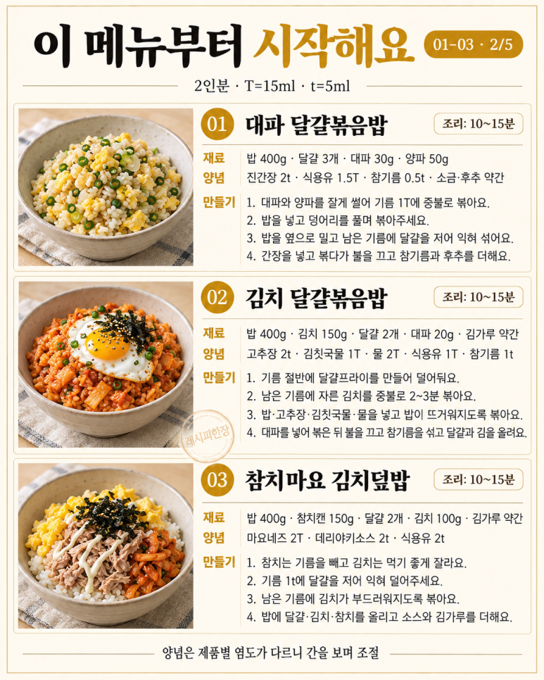 퇴근 후 조리 15분, 밥집 부럽지 않은 저녁 12가지