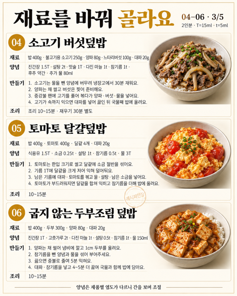 퇴근 후 조리 15분, 밥집 부럽지 않은 저녁 12가지