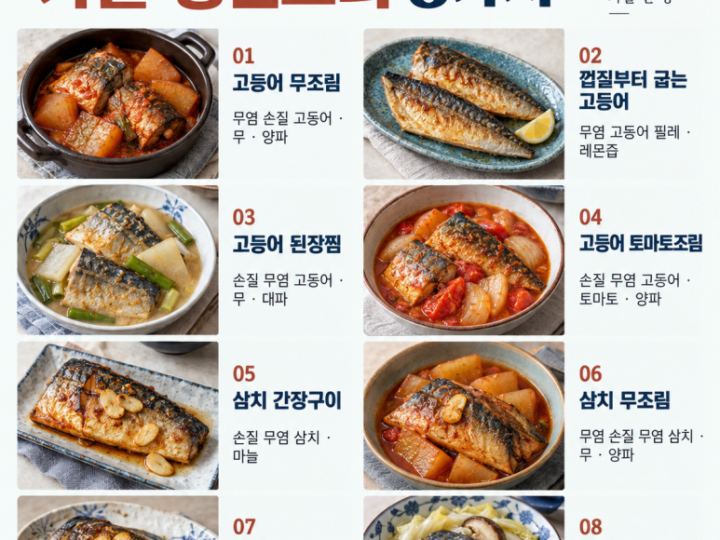 8 autumn fish dishes made with mackerel and tuna