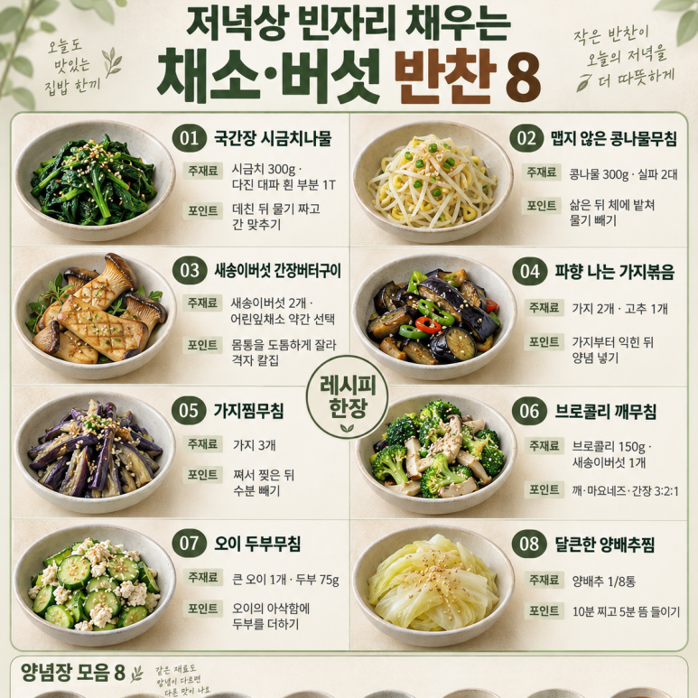 If you feel empty next to the meat during Chuseok — 8 side dishes of vegetables that are stir-fried, steamed, and grilled
