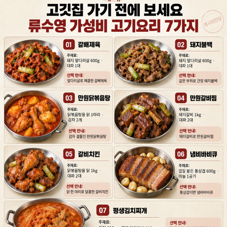 고깃집 가기 전에 보세요 — 만원갈비찜부터 류수영 가성비 고기요리 7가지