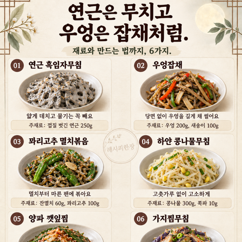 Only braised radish was made - 6 side dishes changed to black bean salad and bitter gourd stir-fry
