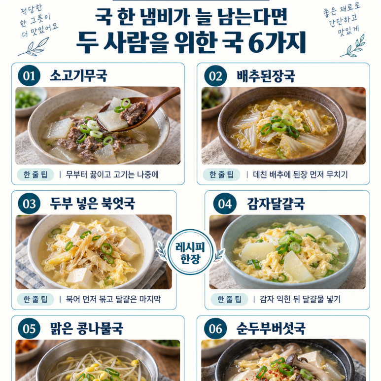 A house that keeps leftovers even if you boil a Korean pot - 6 soups that are good for two people to eat