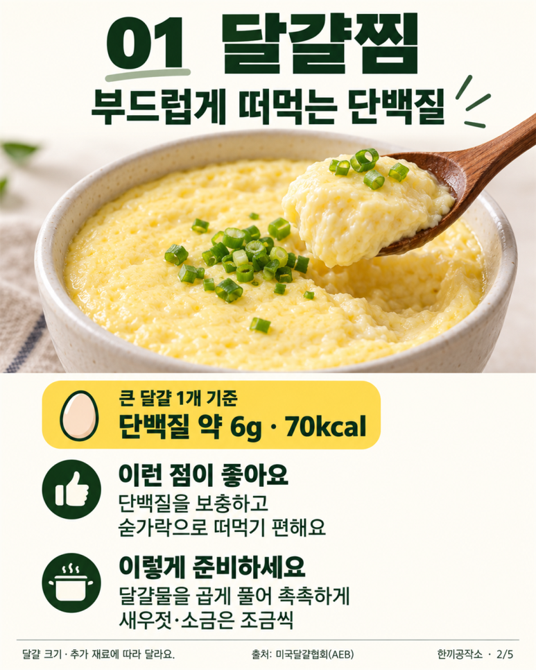 “고기 씹기 힘든 부모님” 단백질 챙기기 좋은 반찬 4가지