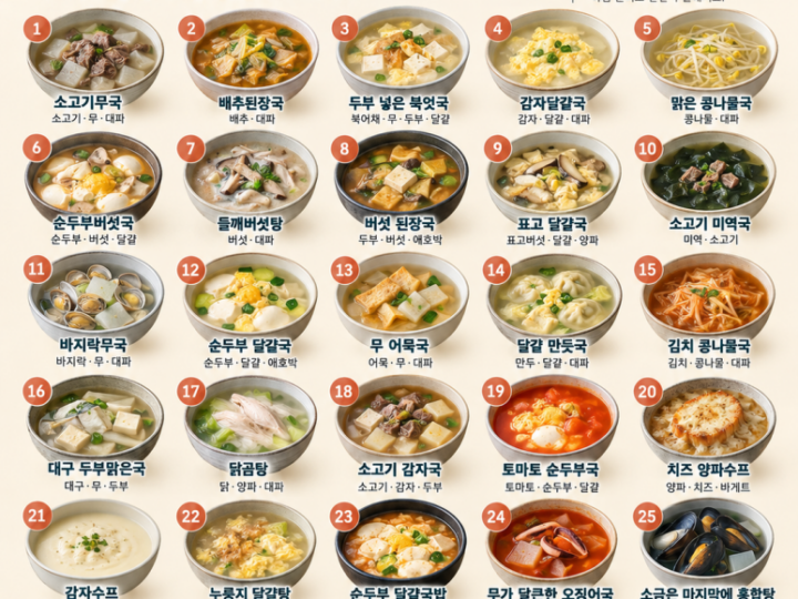 30 varieties of October morning soup - Choose the soup to boil today