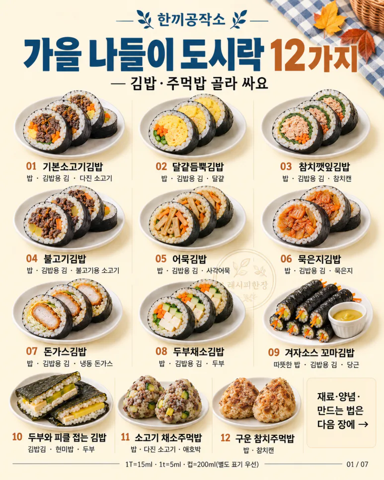 12 tipos de almuerzos para excursiones de otoño — elige rollitos de arroz y sushi de mano