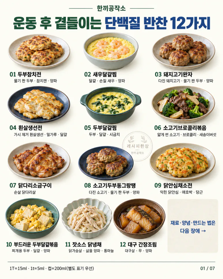 ¿Solo has comido pechuga de pollo después de hacer ejercicio? 12 deliciosas guarniciones de proteínas para acompañar.