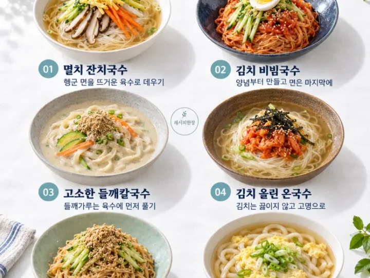 ¡Si te gustan los fideos, no te los pierdas! Un tazón de fururok en un instante, 6 tipos de fideos.