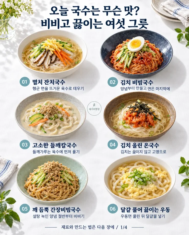 ¡Si te gustan los fideos, no te los pierdas! Un tazón de fururok en un instante, 6 tipos de fideos.