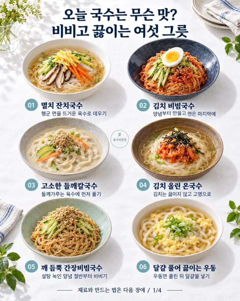 ¡Si te gustan los fideos, no te los pierdas! Un tazón de fururok en un instante, 6 tipos de fideos.