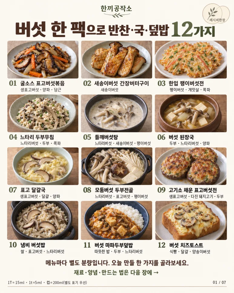 고기 없어도 밥 한 공기 뚝딱! 버섯으로 만드는 밥도둑 12가지