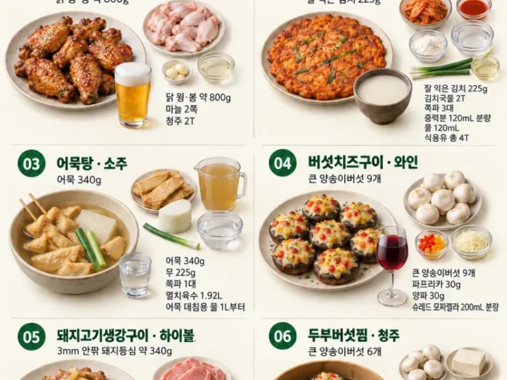 한잔 생각나는 주말! 술마다 어울리는 안주 6가지