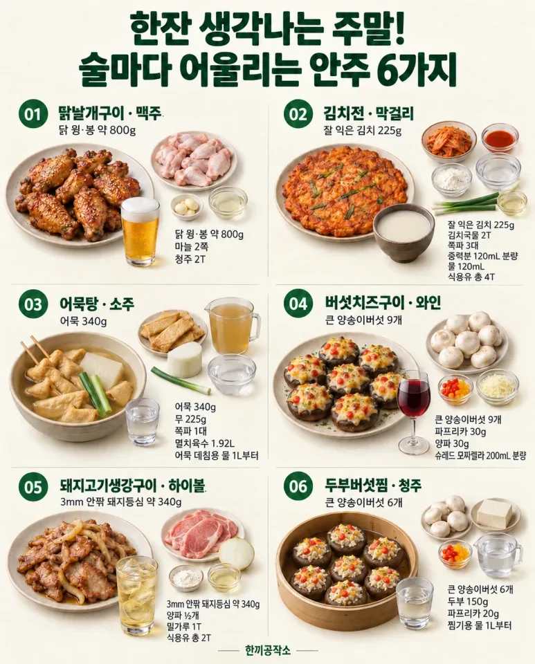 한잔 생각나는 주말! 술마다 어울리는 안주 6가지