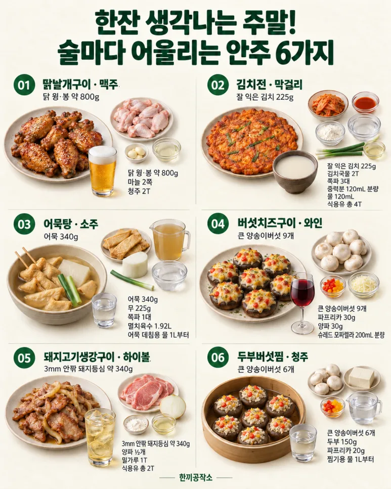 한잔 생각나는 주말! 술마다 어울리는 안주 6가지