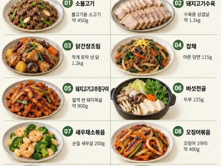 손님 오는데 뭐 하지? 한 상 차릴 메인 10가지