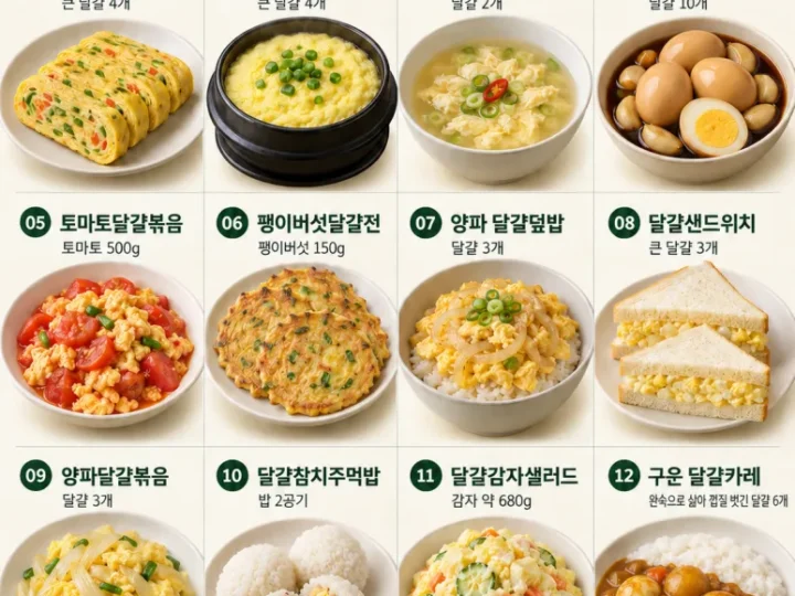 반찬부터 한 끼까지 12가지, 달걀 한 판의 변신