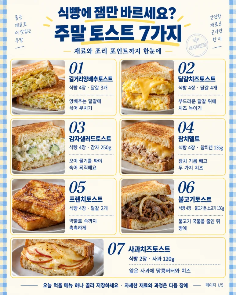 식빵에 잼만 바르던 집 — 주말 아침이 달라지는 토스트 7가지