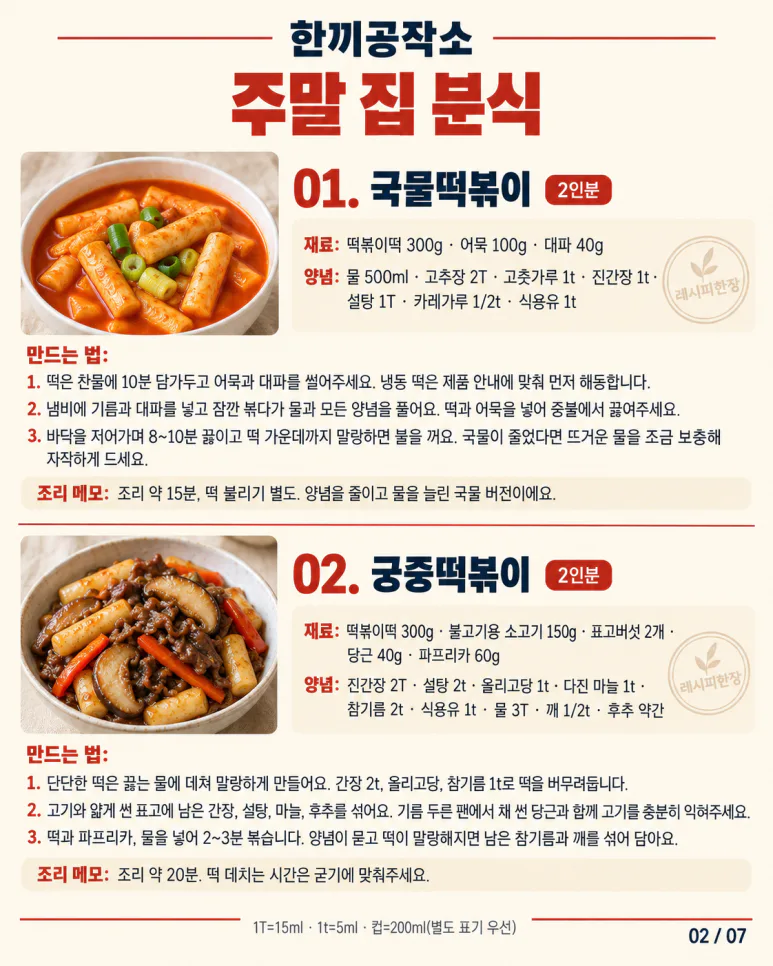 週末の昼食は家で食べる軽食 — 交互に作る12種類