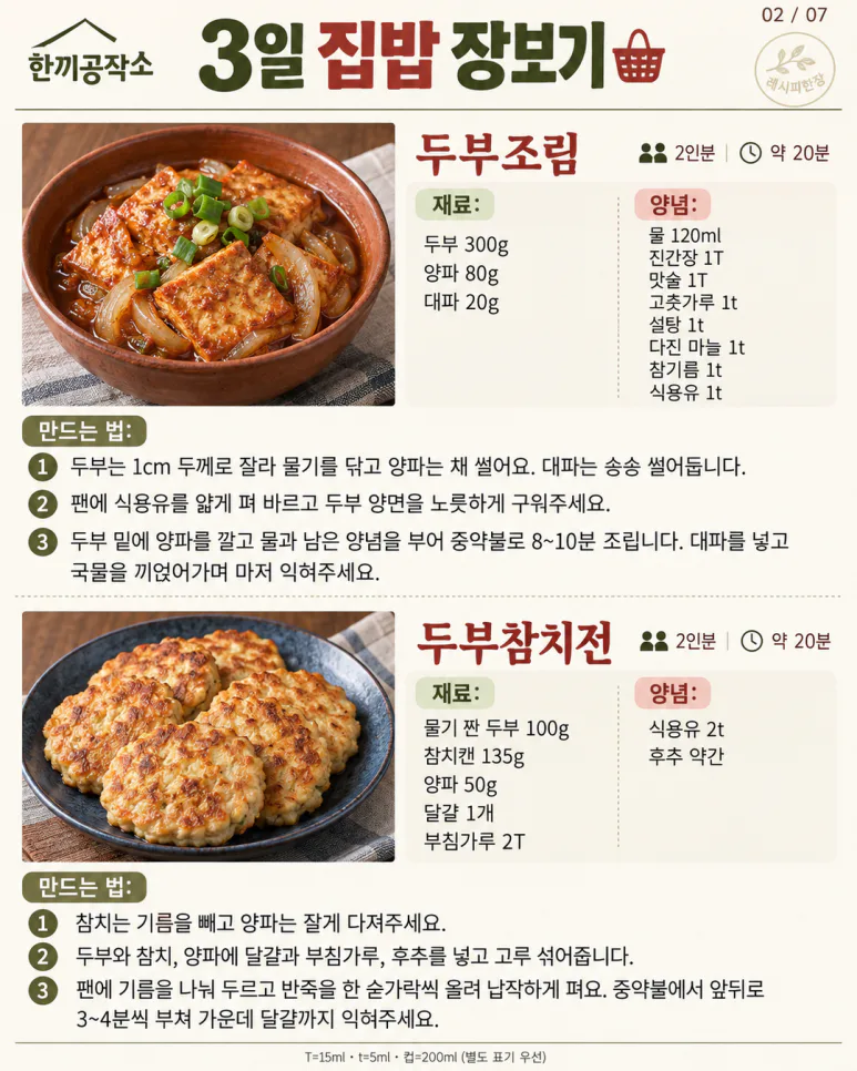 3일 집밥 장보기 — 남김없이 돌려 쓰는 메뉴 12가지