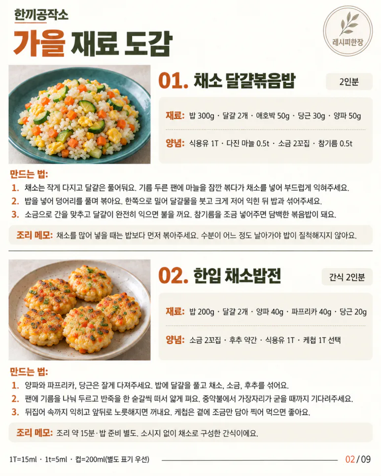 Try this when there are no side dishes! 15 home-cooked meals that make two bowls of rice