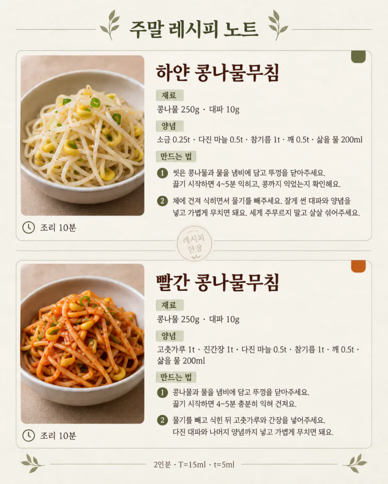 来週の副菜の悩みを終え、味の合わないローテーション10個