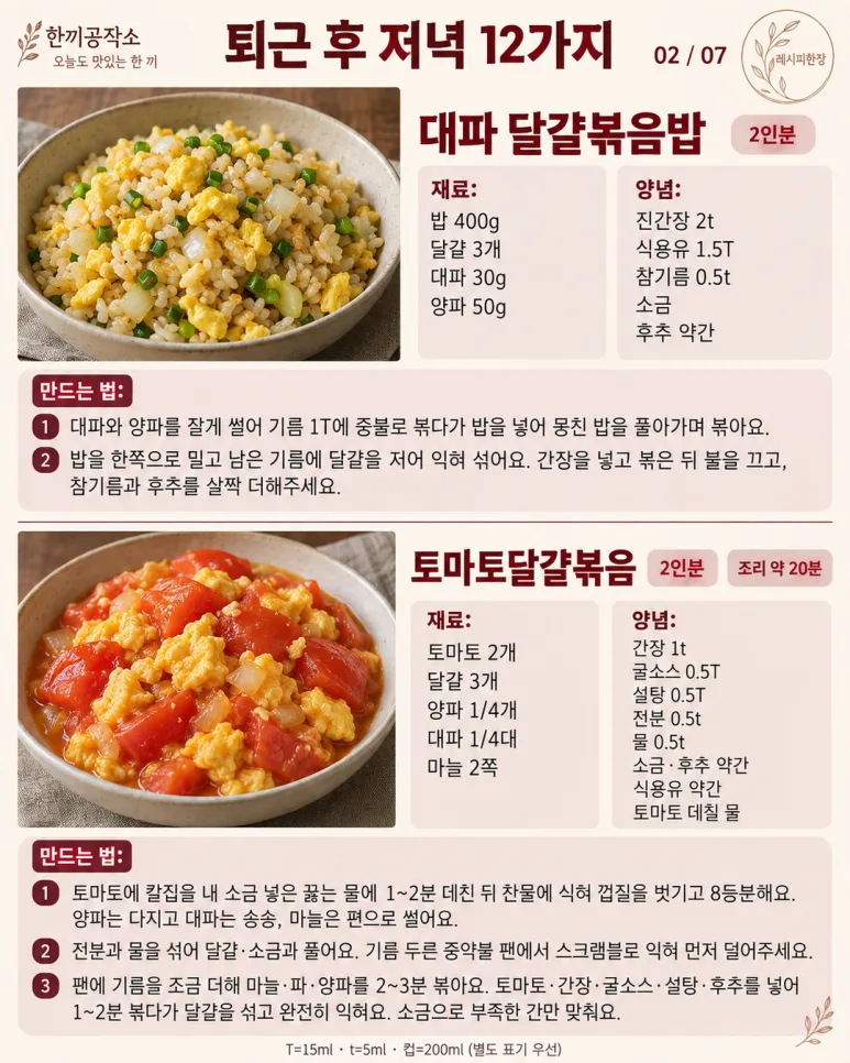 퇴근 후 밥상 고민 끝! 15분 만에 뚝딱, 저녁 메뉴 12가지