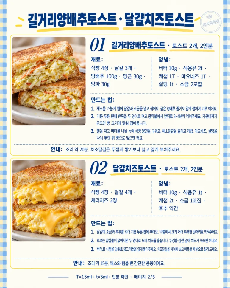 식빵에 잼만 바르던 집 — 주말 아침이 달라지는 토스트 7가지