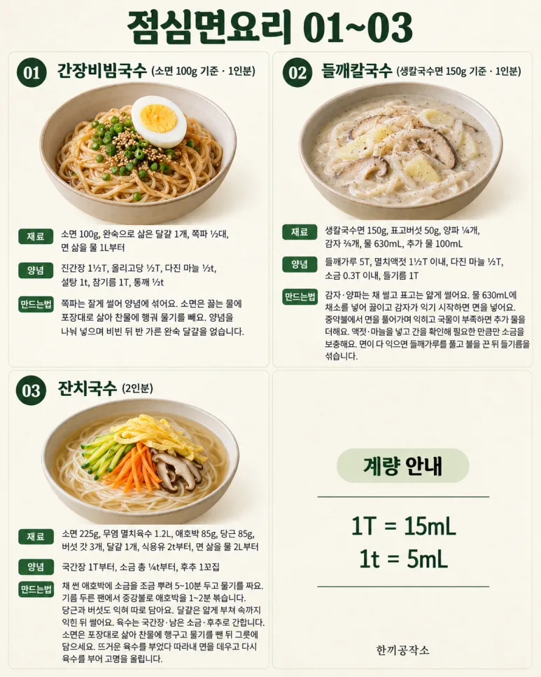 주말 점심, 이 중에 뭐 먹지? 입맛 확 당기는 면 요리 10가지