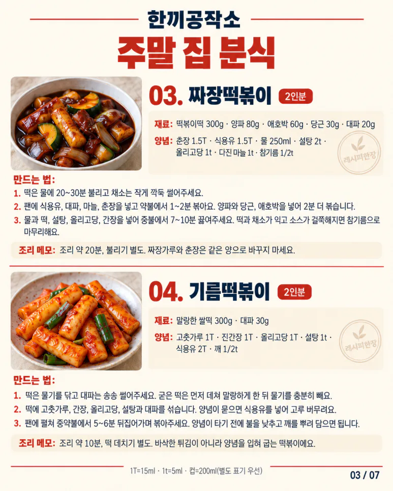 週末の昼食は家で食べる軽食 — 交互に作る12種類