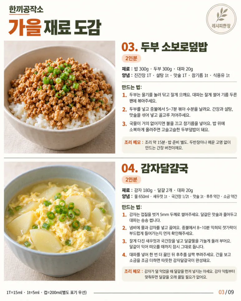 Try this when there are no side dishes! 15 home-cooked meals that make two bowls of rice