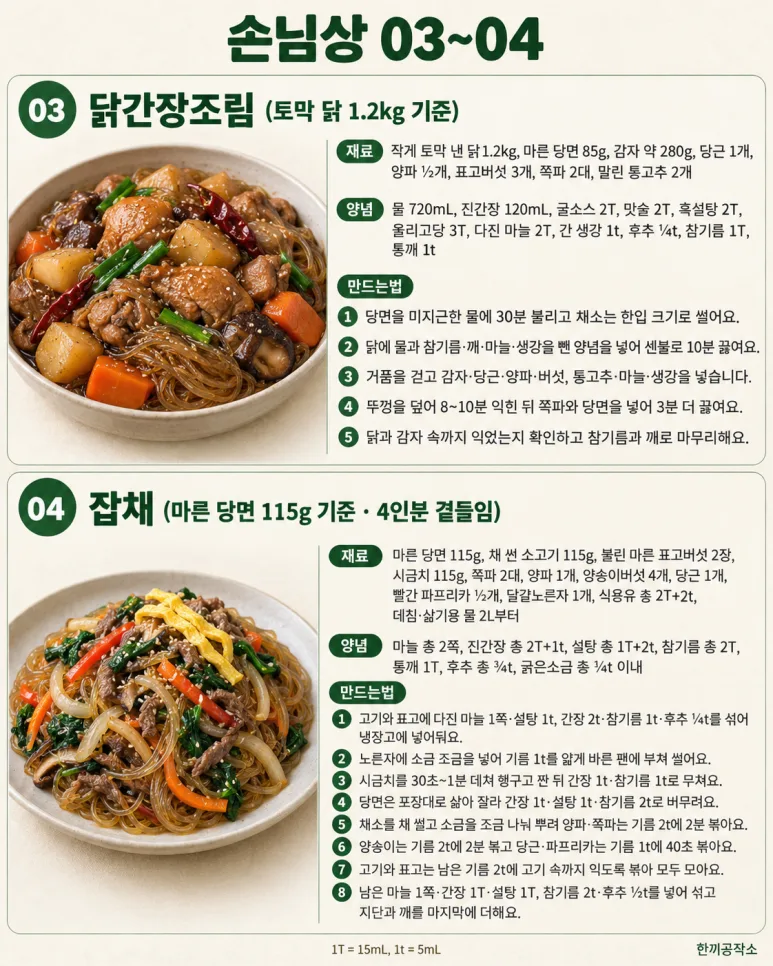 손님 오는데 뭐 하지? 한 상 차릴 메인 10가지