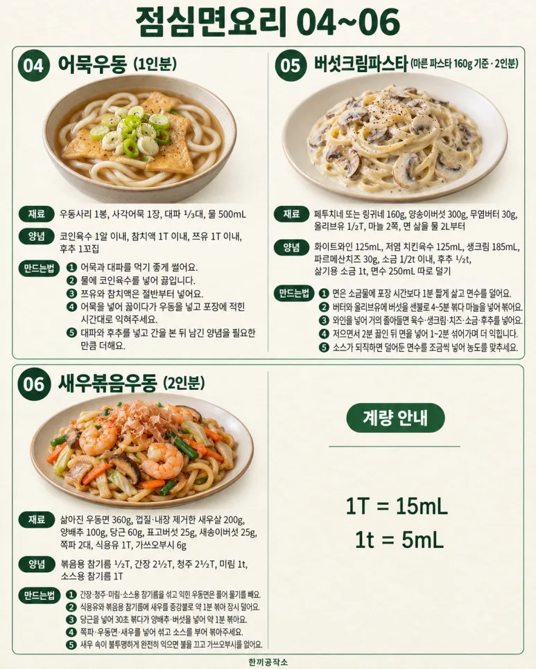 주말 점심, 이 중에 뭐 먹지? 입맛 확 당기는 면 요리 10가지