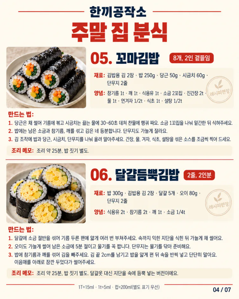 週末の昼食は家で食べる軽食 — 交互に作る12種類