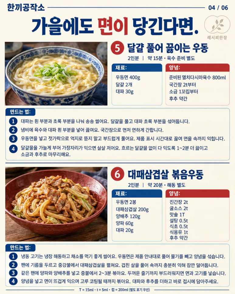 What do you eat for lunch every day? 10 autumn noodle dishes with plenty of vegetables