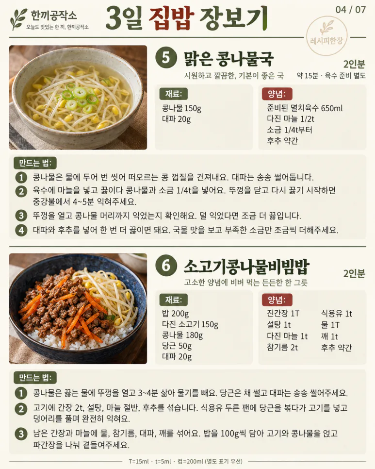 3일 집밥 장보기 — 남김없이 돌려 쓰는 메뉴 12가지
