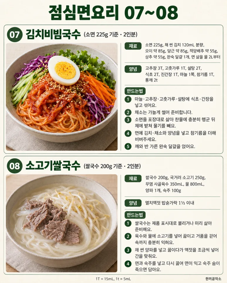주말 점심, 이 중에 뭐 먹지? 입맛 확 당기는 면 요리 10가지
