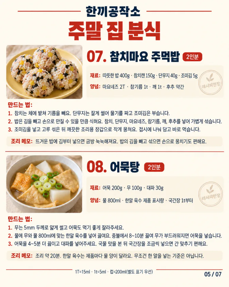 週末の昼食は家で食べる軽食 — 交互に作る12種類