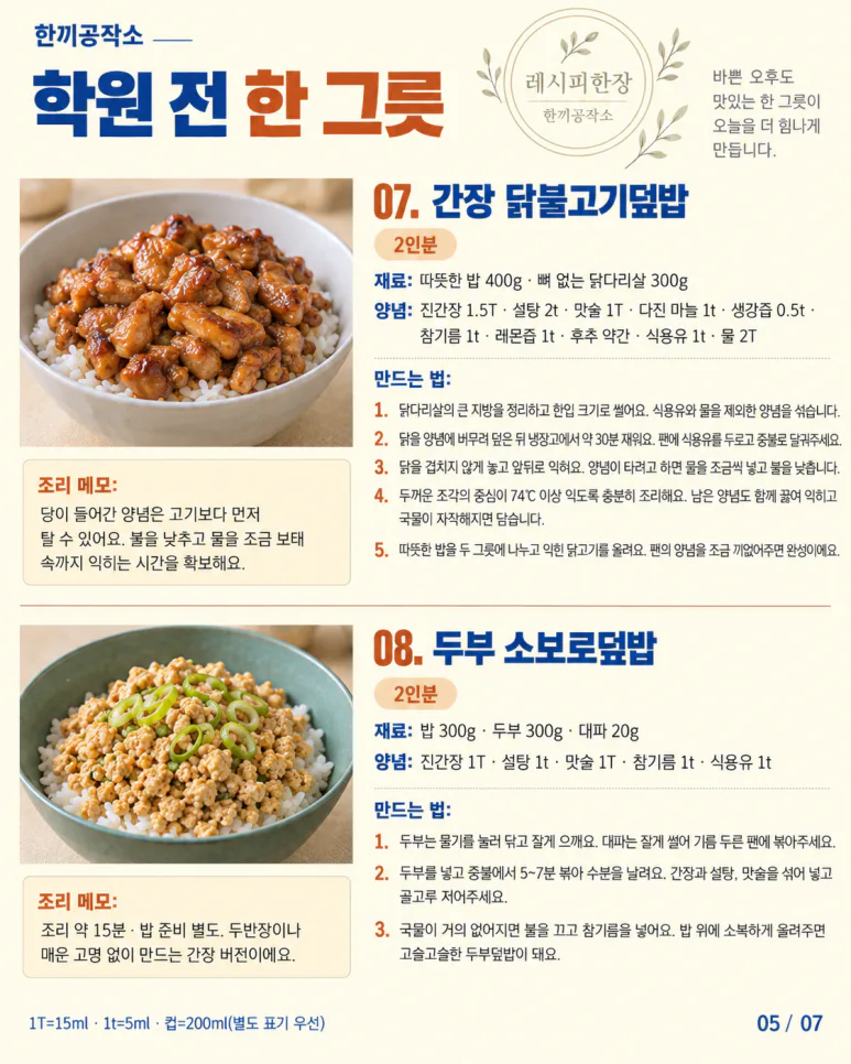 Before going to the academy - 12 things to eat in one bowl