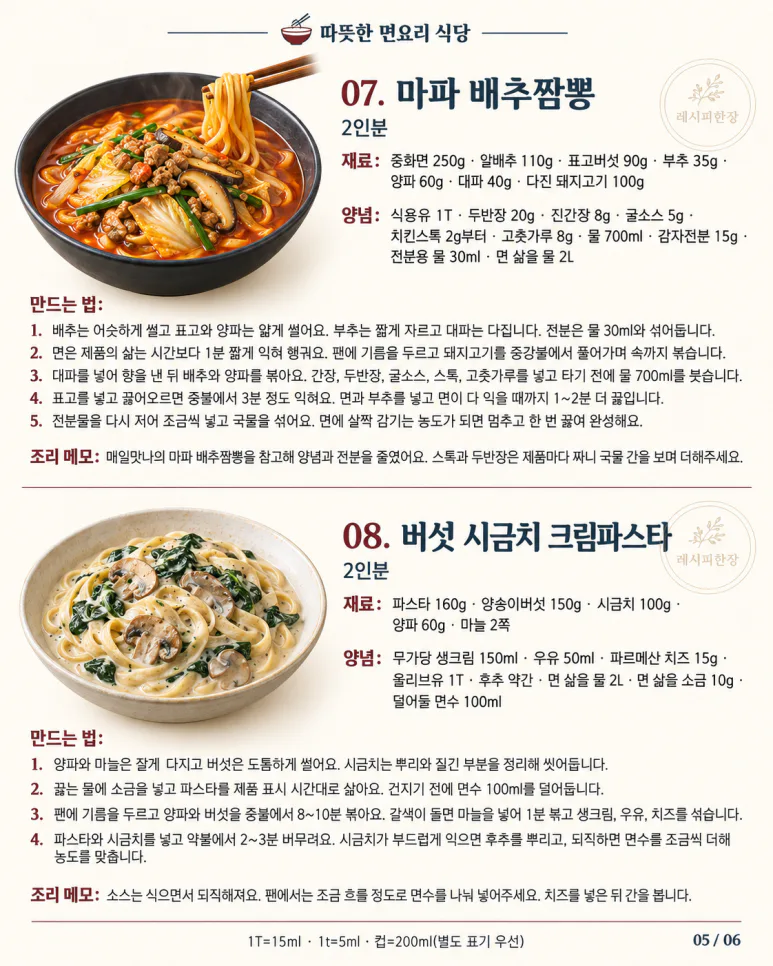 Always comes to mind when the cold wind blows — 10 hot noodle dishes