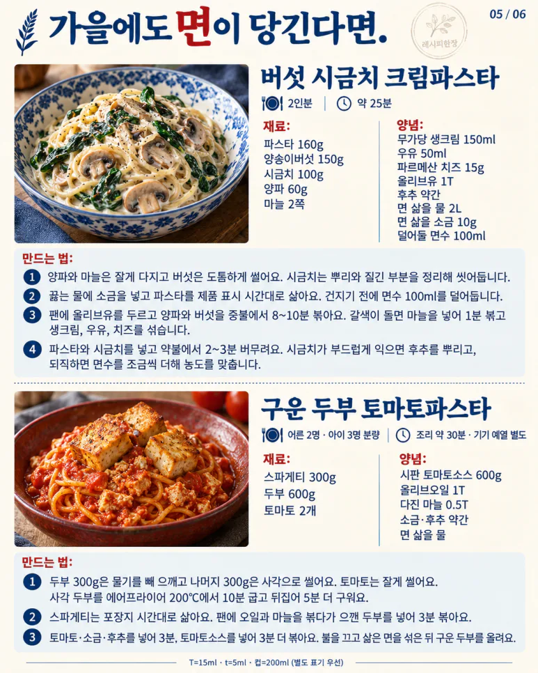 What do you eat for lunch every day? 10 autumn noodle dishes with plenty of vegetables