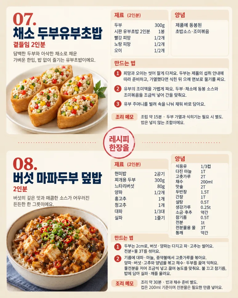 If you only ever ate tofu fried every day? 8 dishes that make you crave from pasta to tofu sushi